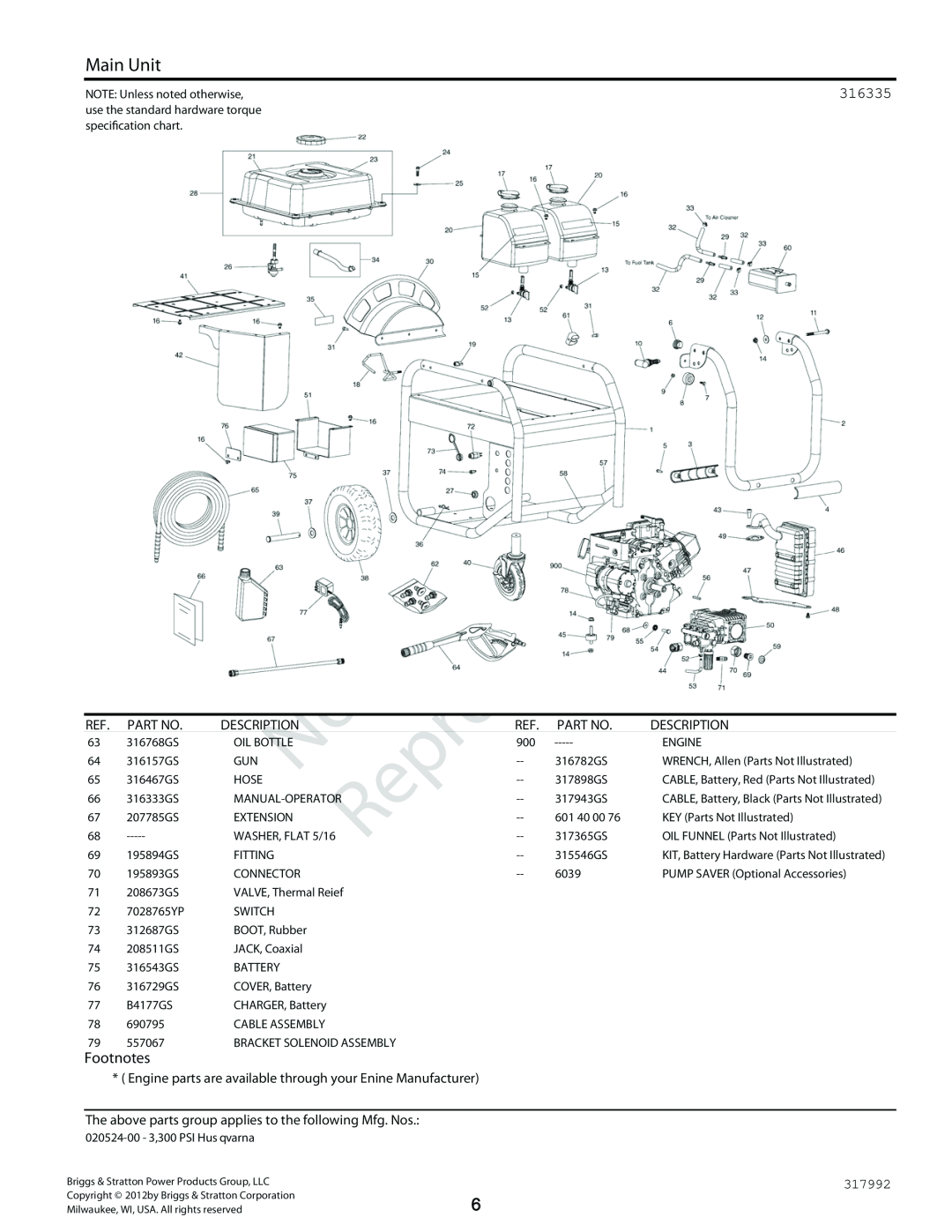 Husqvarna 020524-00 3, 300 PSI manual Reproduction, Main Unit, 316335, Footnotes, Description 