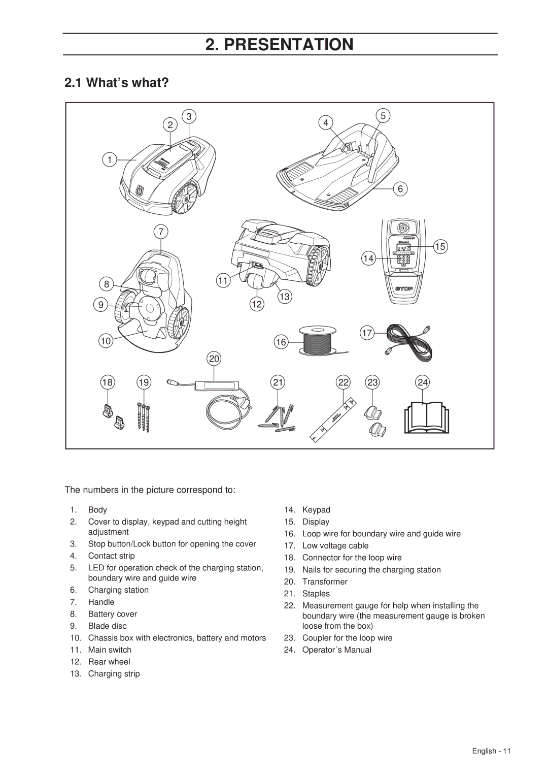 Husqvarna 305 manual What’s what? 