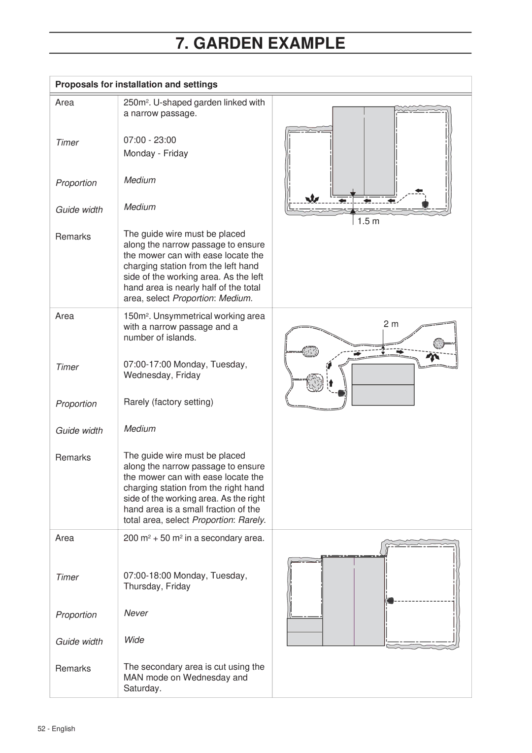 Husqvarna 305 manual Proportion Medium Guide width, Area, select Proportion Medium, Proportion Never Guide width Wide 