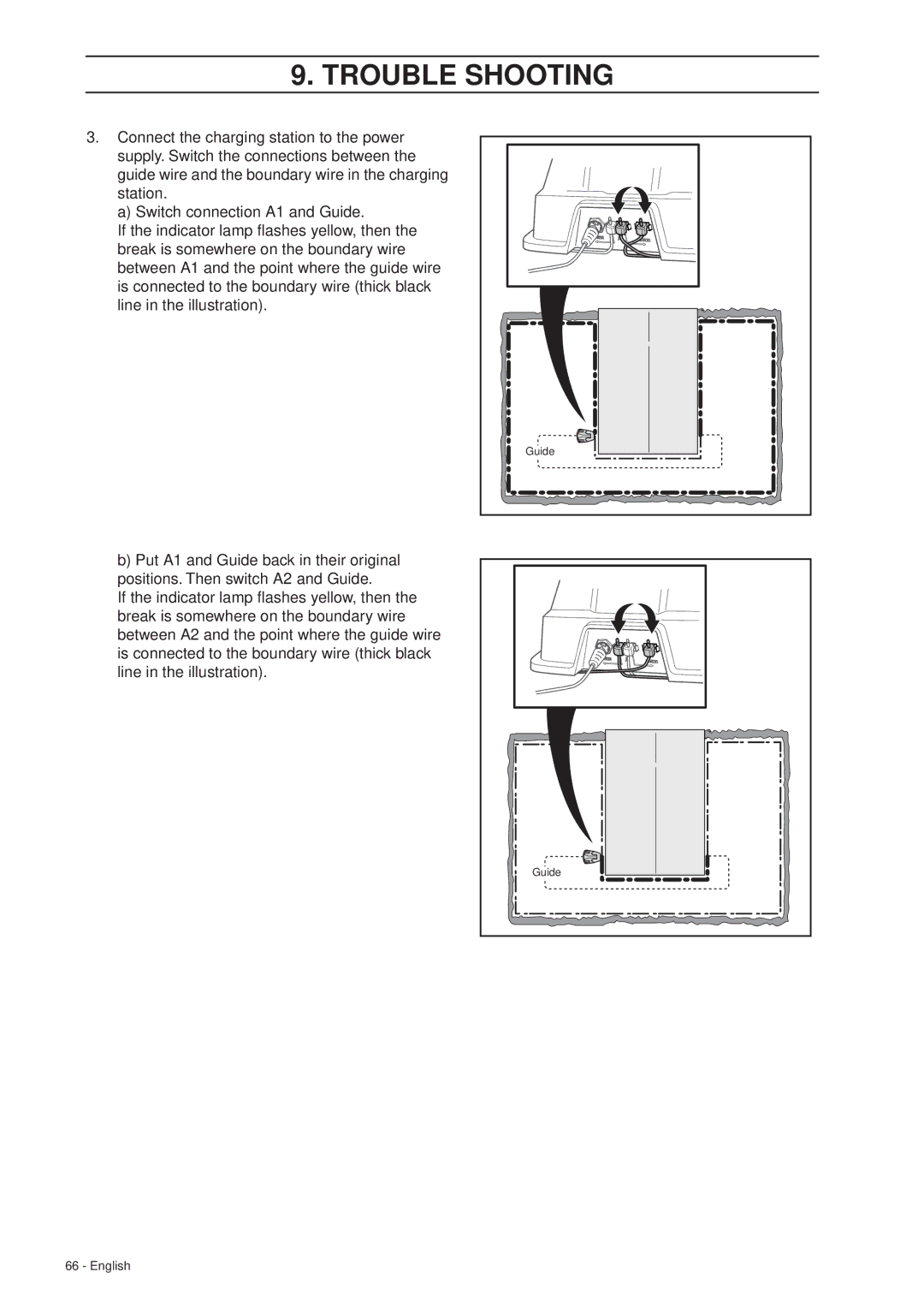 Husqvarna 305 manual Guide 