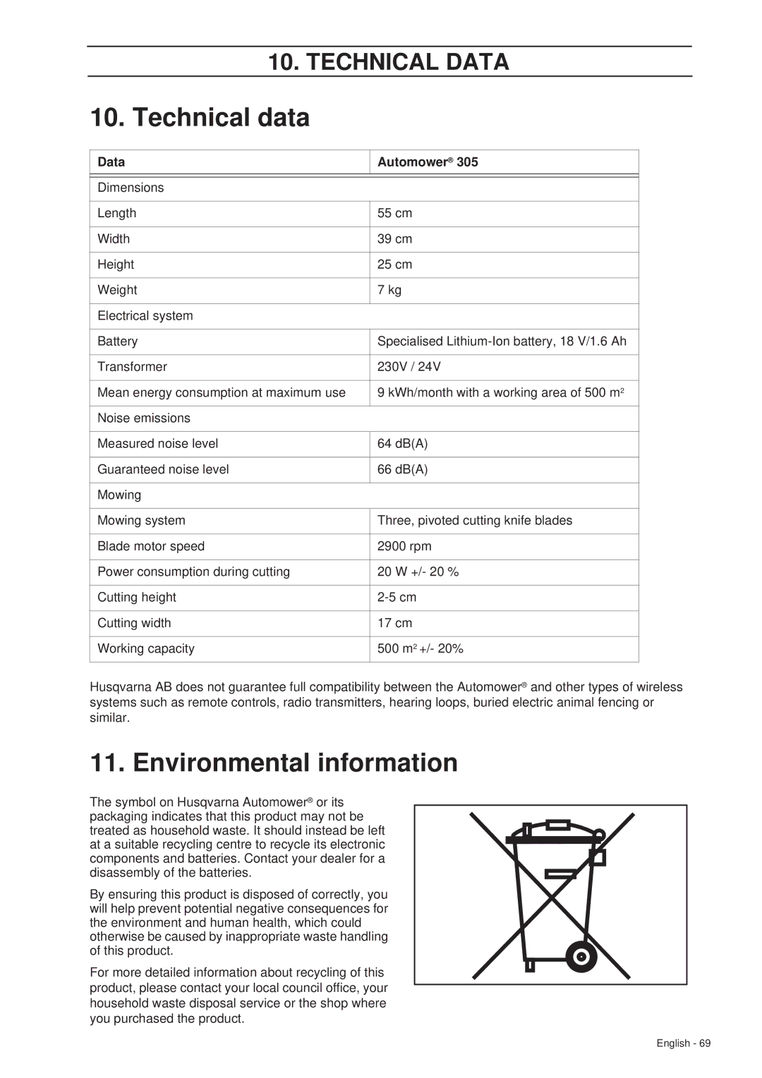 Husqvarna 305 manual Technical data, Environmental information, Data Automower 