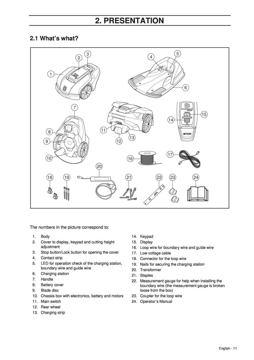 Husqvarna 305 manual Presentation, What’s what?, The numbers in the picture correspond to 
