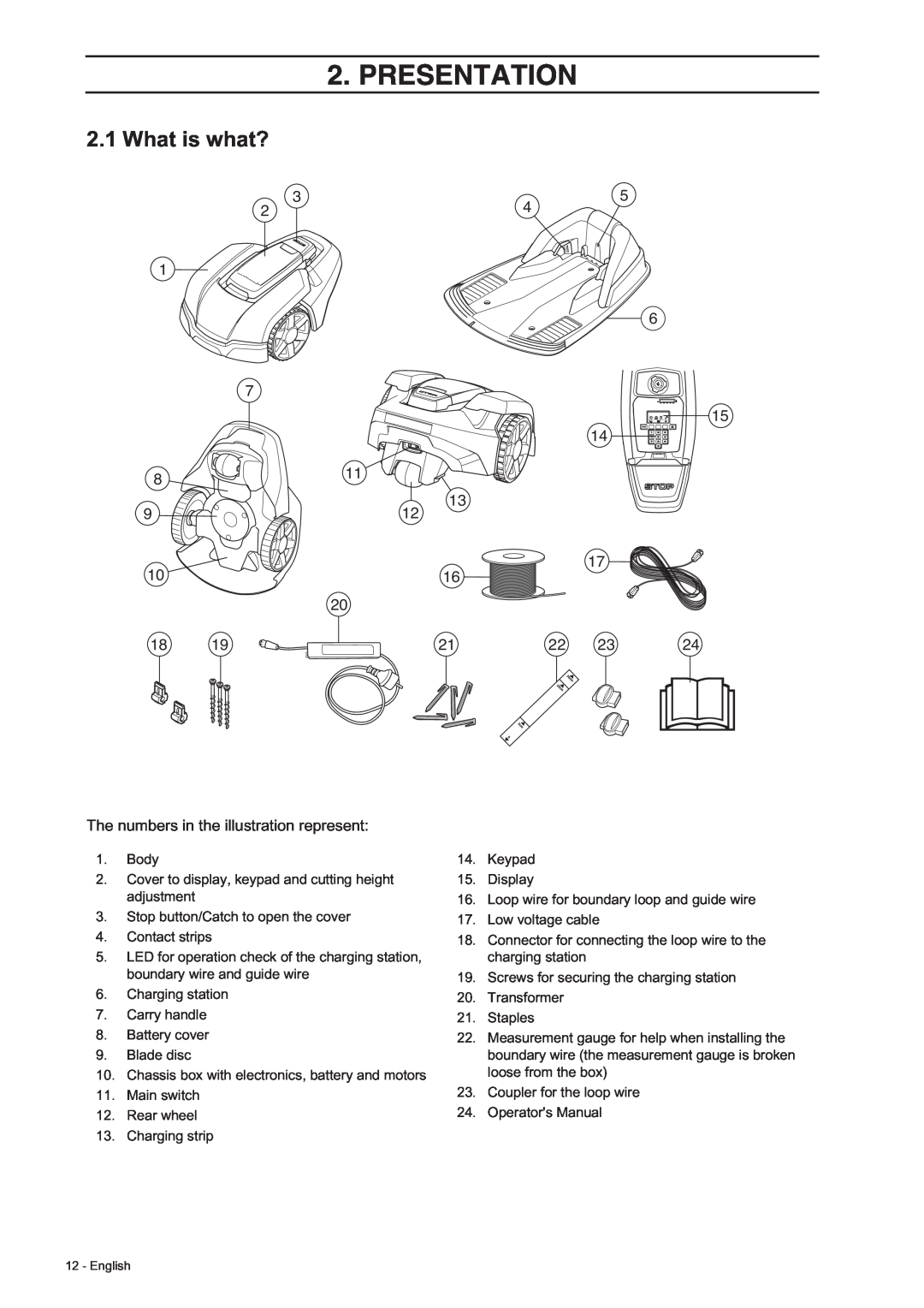 Husqvarna 308, 305 manual What is what?, Presentation, The numbers in the illustration represent 