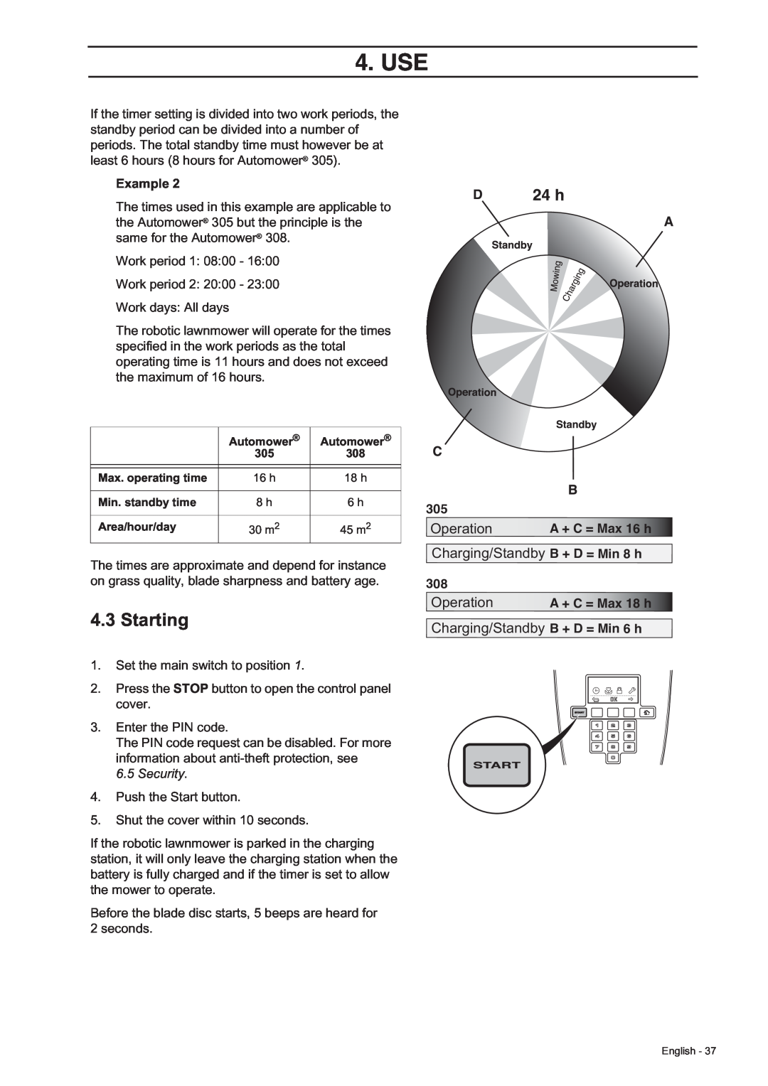 Husqvarna 305 Starting, Operation Charging/Standby, A + C = Max 16 h B + D = Min 8 h A + C = Max 18 h B + D = Min 6 h, Use 