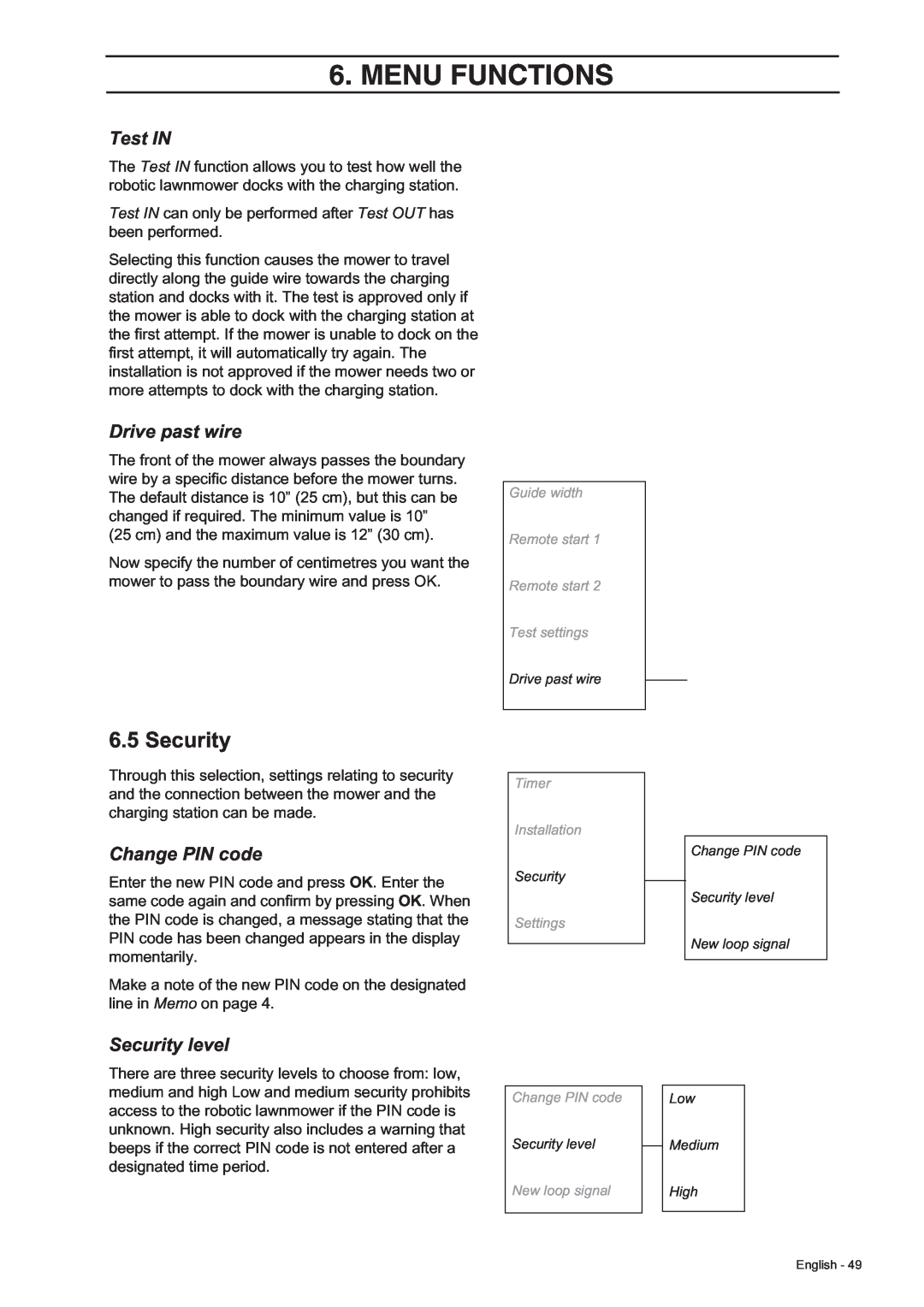 Husqvarna 305, 308 manual Test IN, Drive past wire, Change PIN code, Security level, Menu Functions 