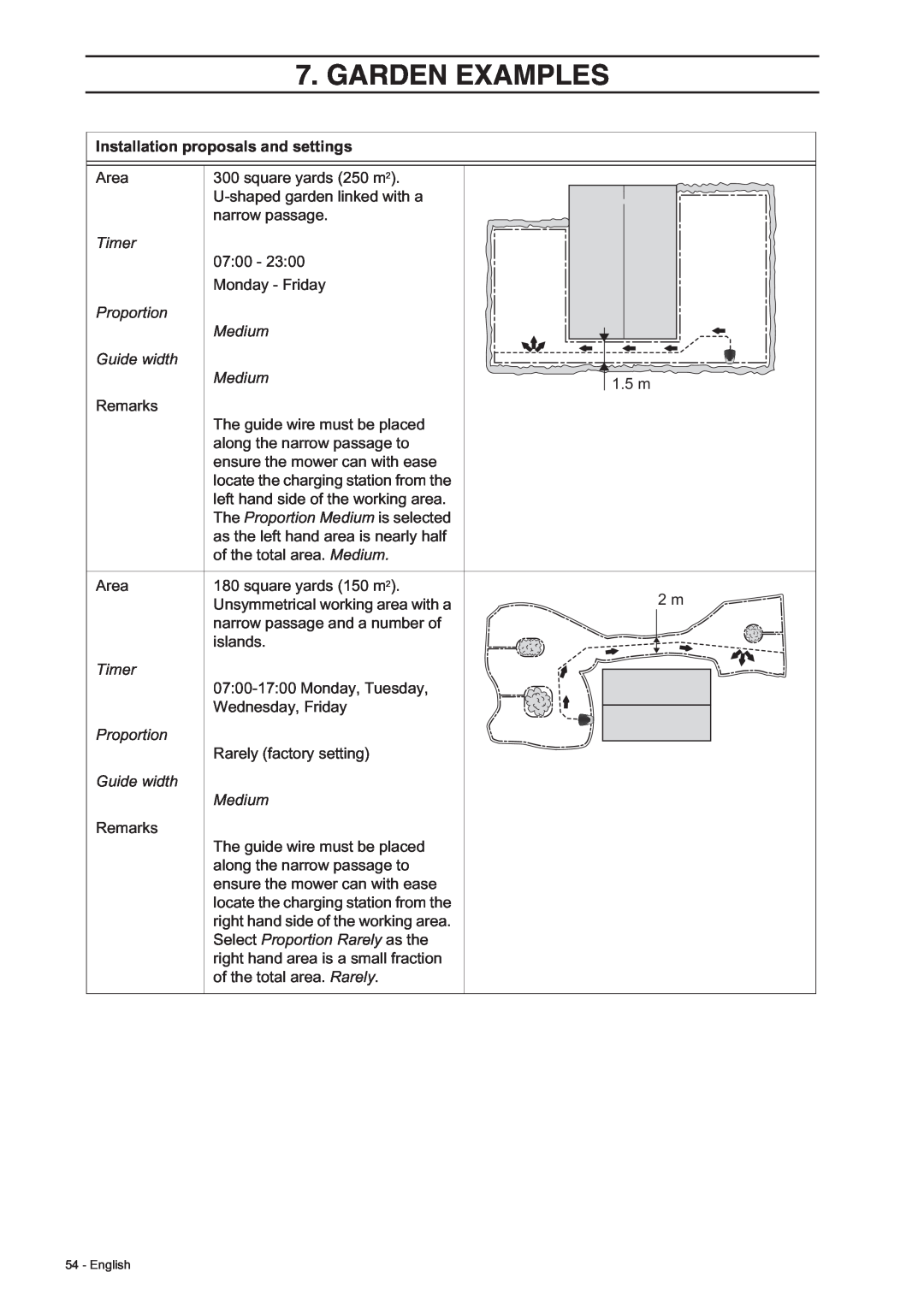 Husqvarna 308, 305 manual Garden Examples, Installation proposals and settings, English 