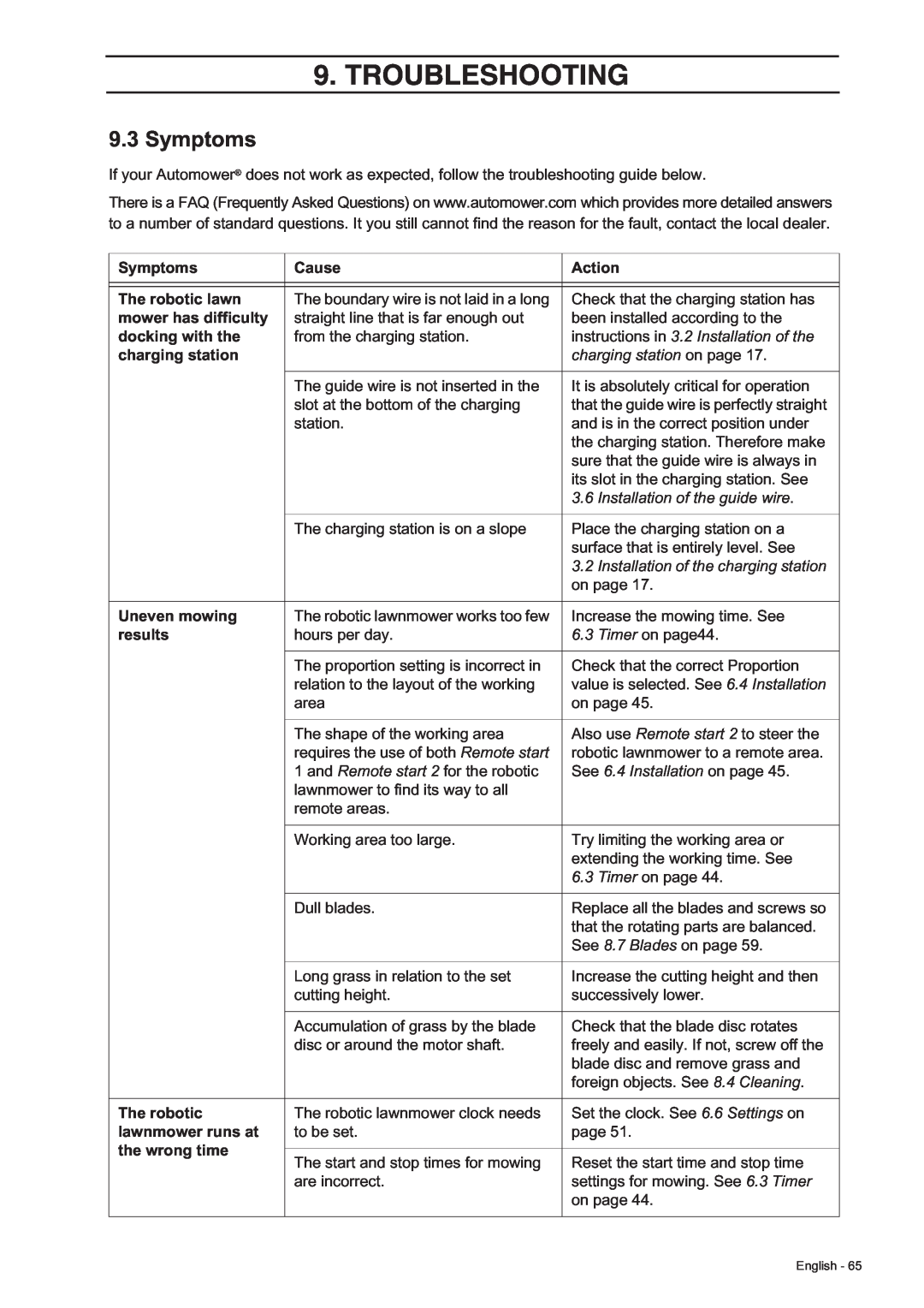 Husqvarna 305 Symptoms, Cause, Action, The robotic lawn, mower has difficulty, docking with the, charging station, results 