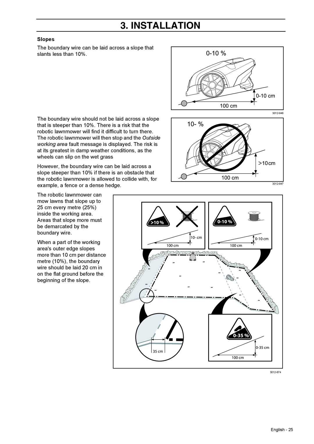 Husqvarna 308 manual Slopes 