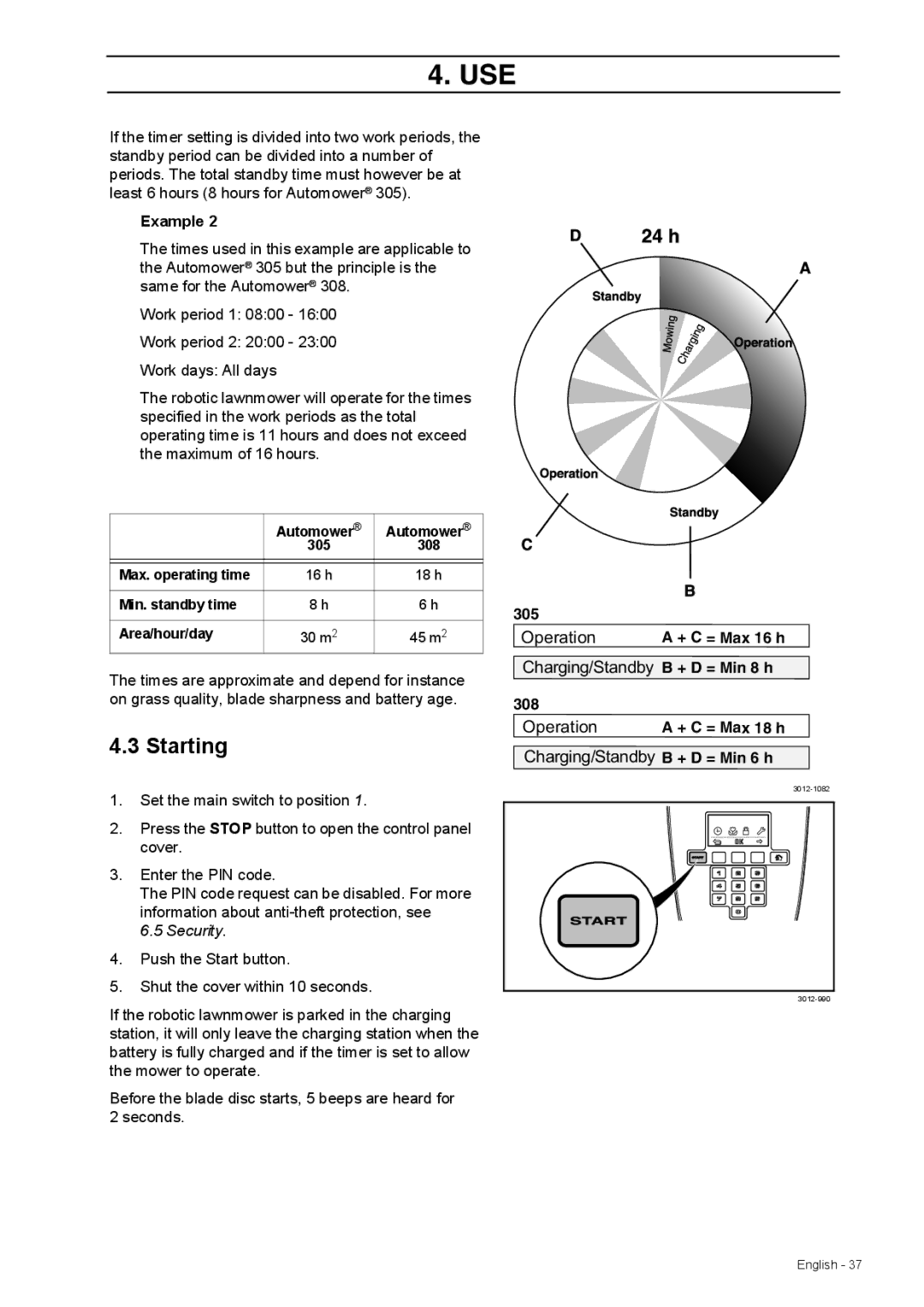 Husqvarna 308 manual Starting, Security 