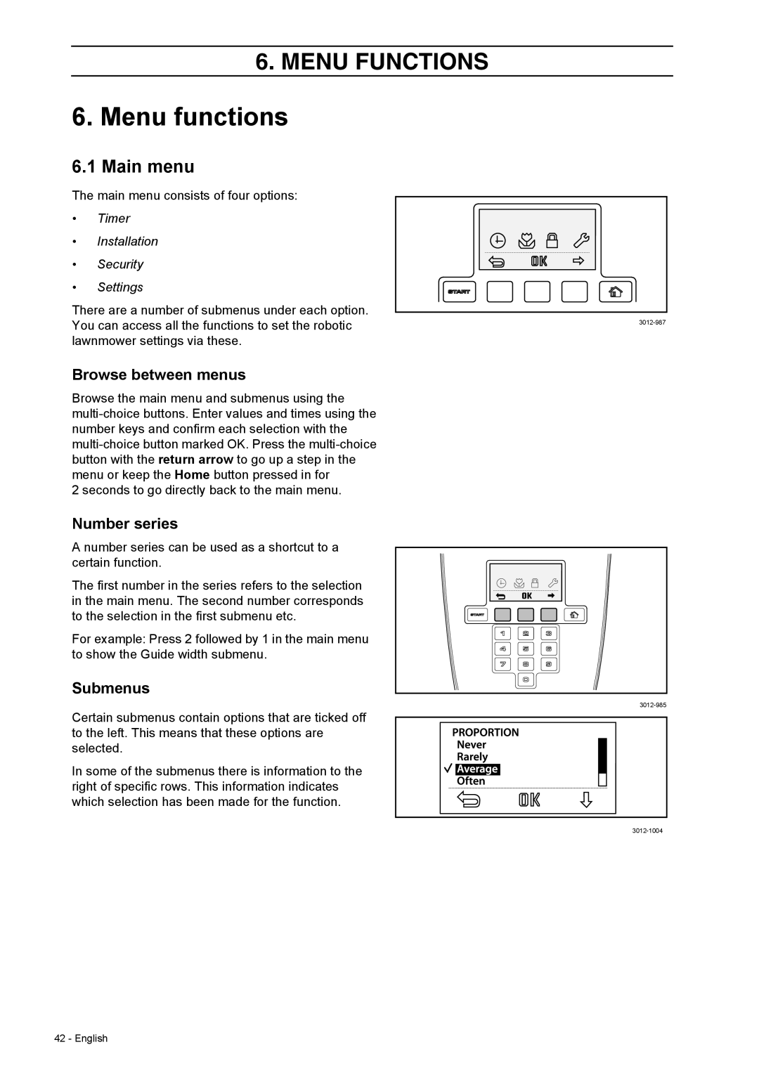 Husqvarna 308 manual Menu functions, Main menu, Browse between menus, Number series, Submenus 