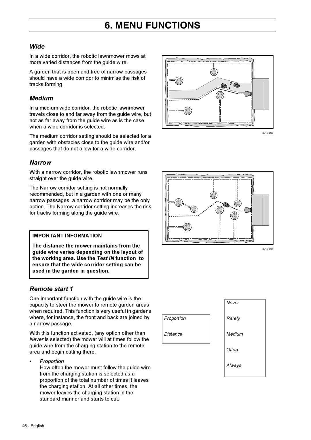 Husqvarna 308 manual Wide, Proportion 