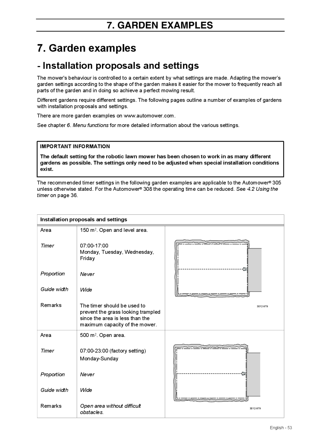 Husqvarna 308 manual Garden examples, Installation proposals and settings 