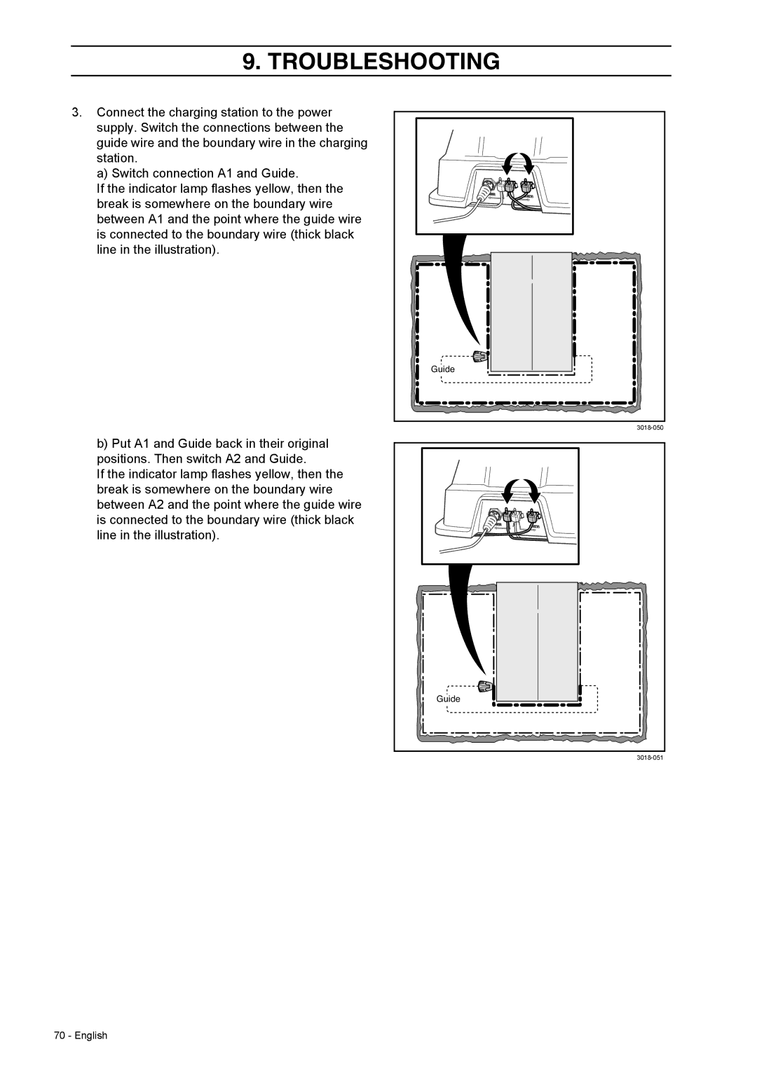 Husqvarna 308 manual Guide 