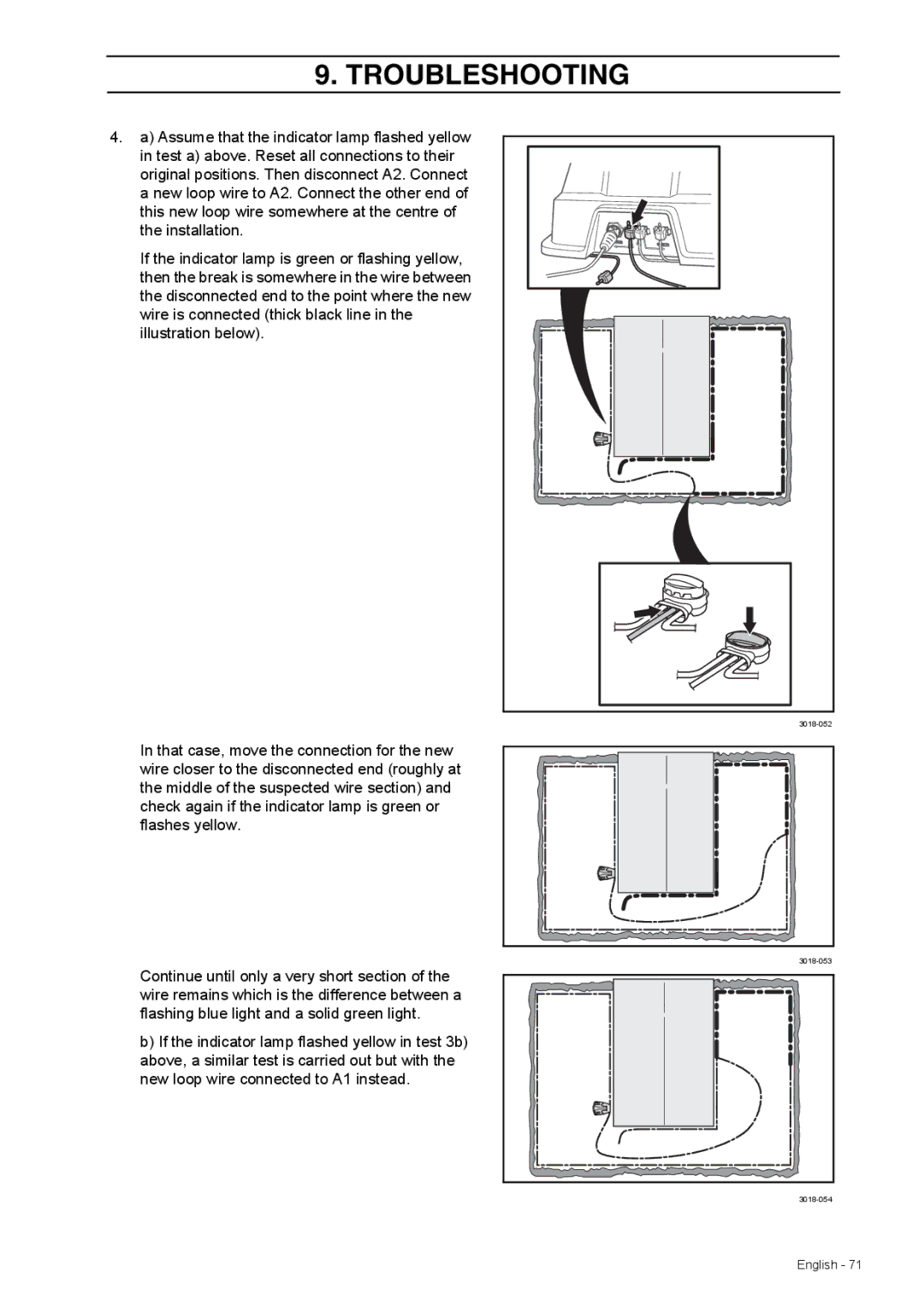 Husqvarna 308 manual 3018-054 