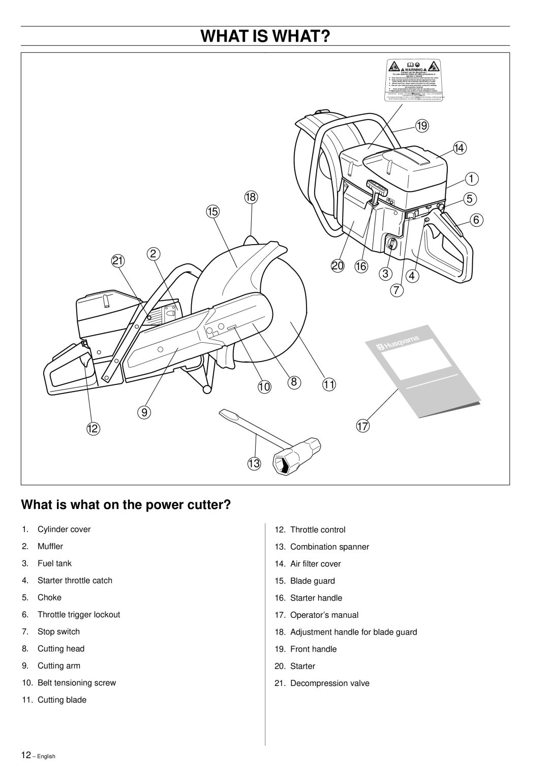 Husqvarna 3120K manual What is WHAT?, What is what on the power cutter? 