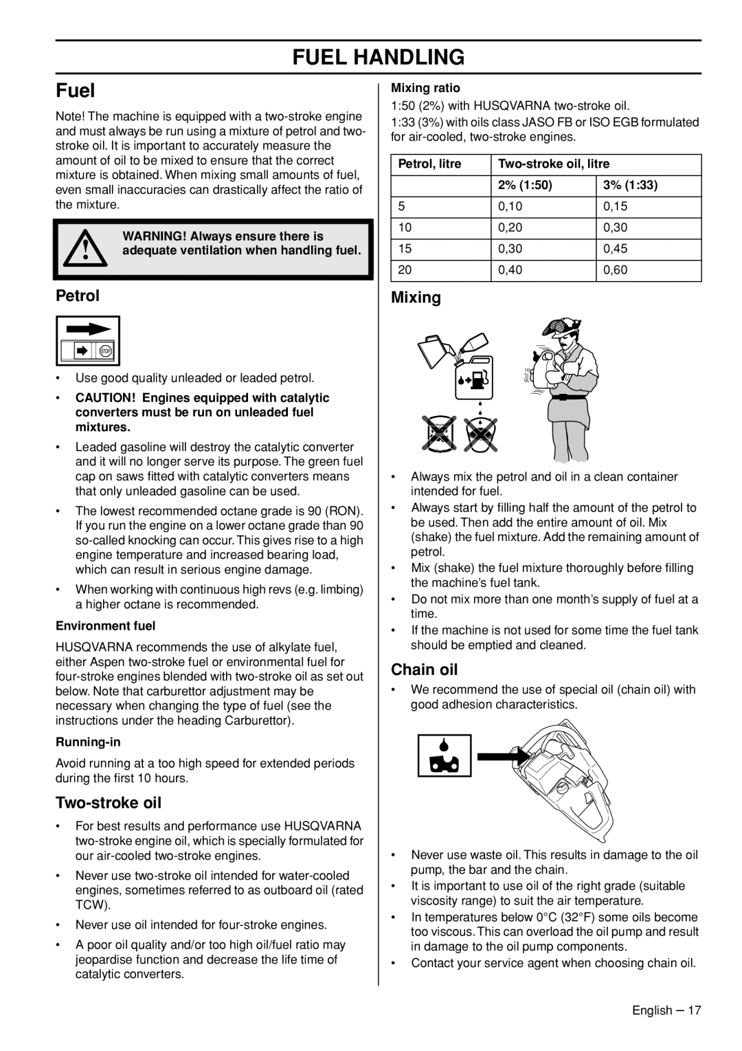 Husqvarna 3120XP manual Fuel Handling 