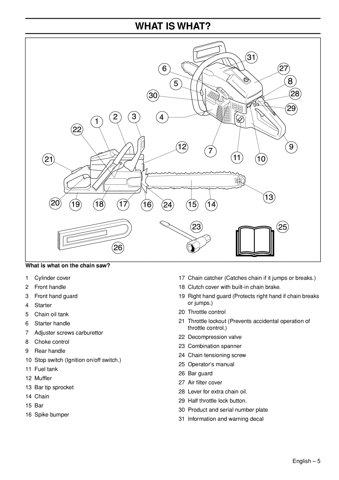 Husqvarna 3120XP manual What is WHAT?, What is what on the chain saw? 