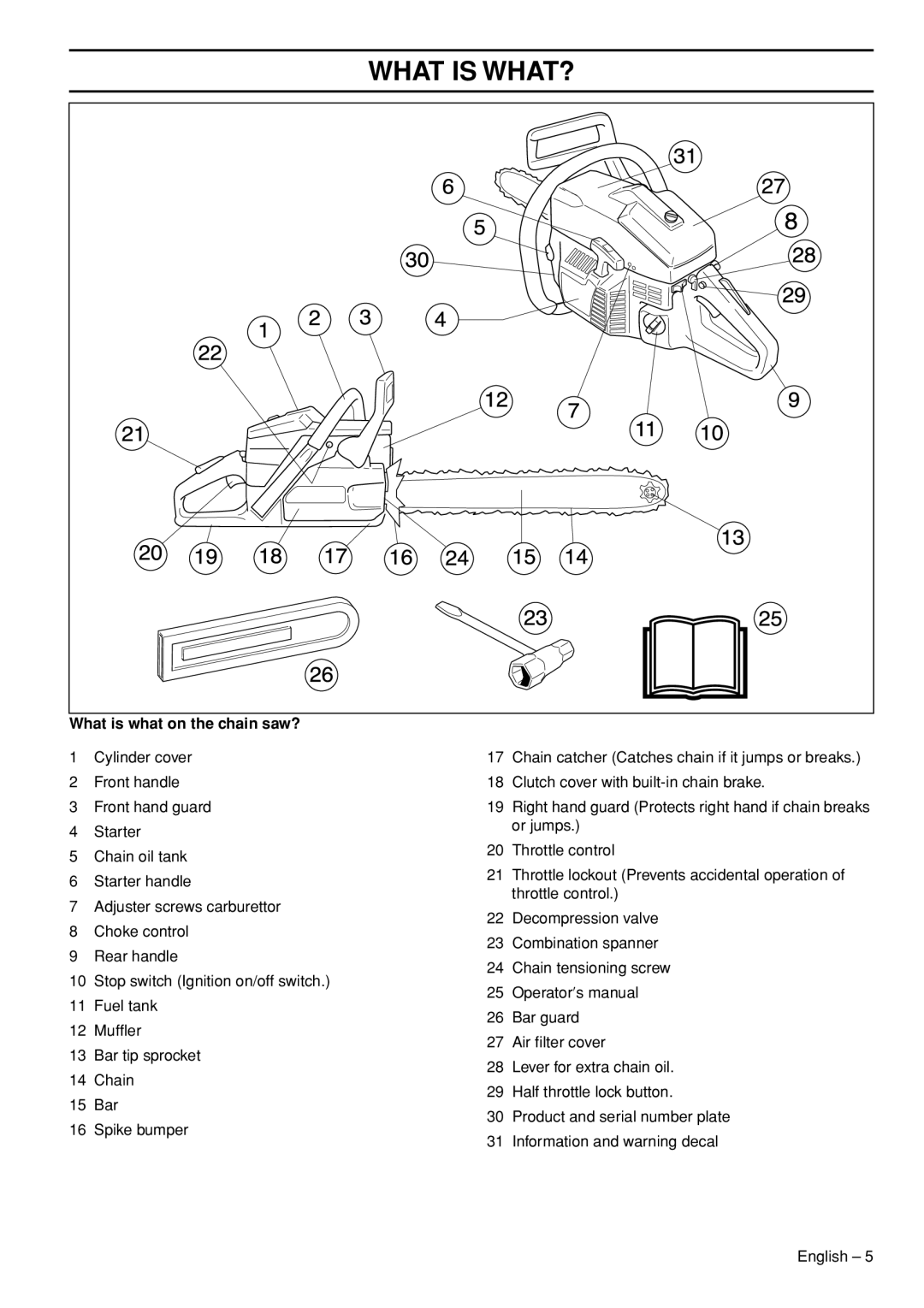 Husqvarna 3120XP manual What Is What?, What is what on the chain saw? 