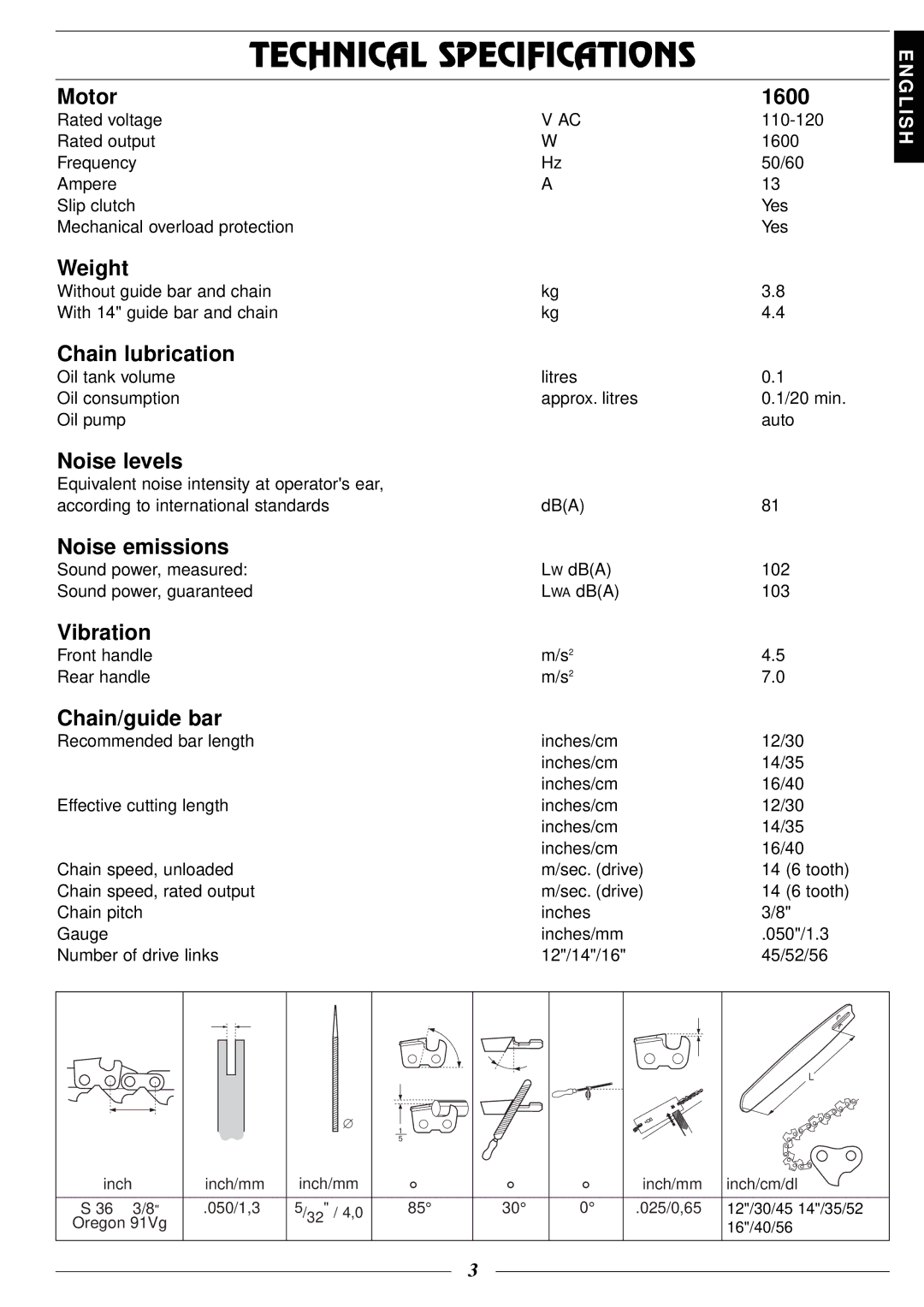 Husqvarna 316 manual Technical Specifications, Motor 1600 