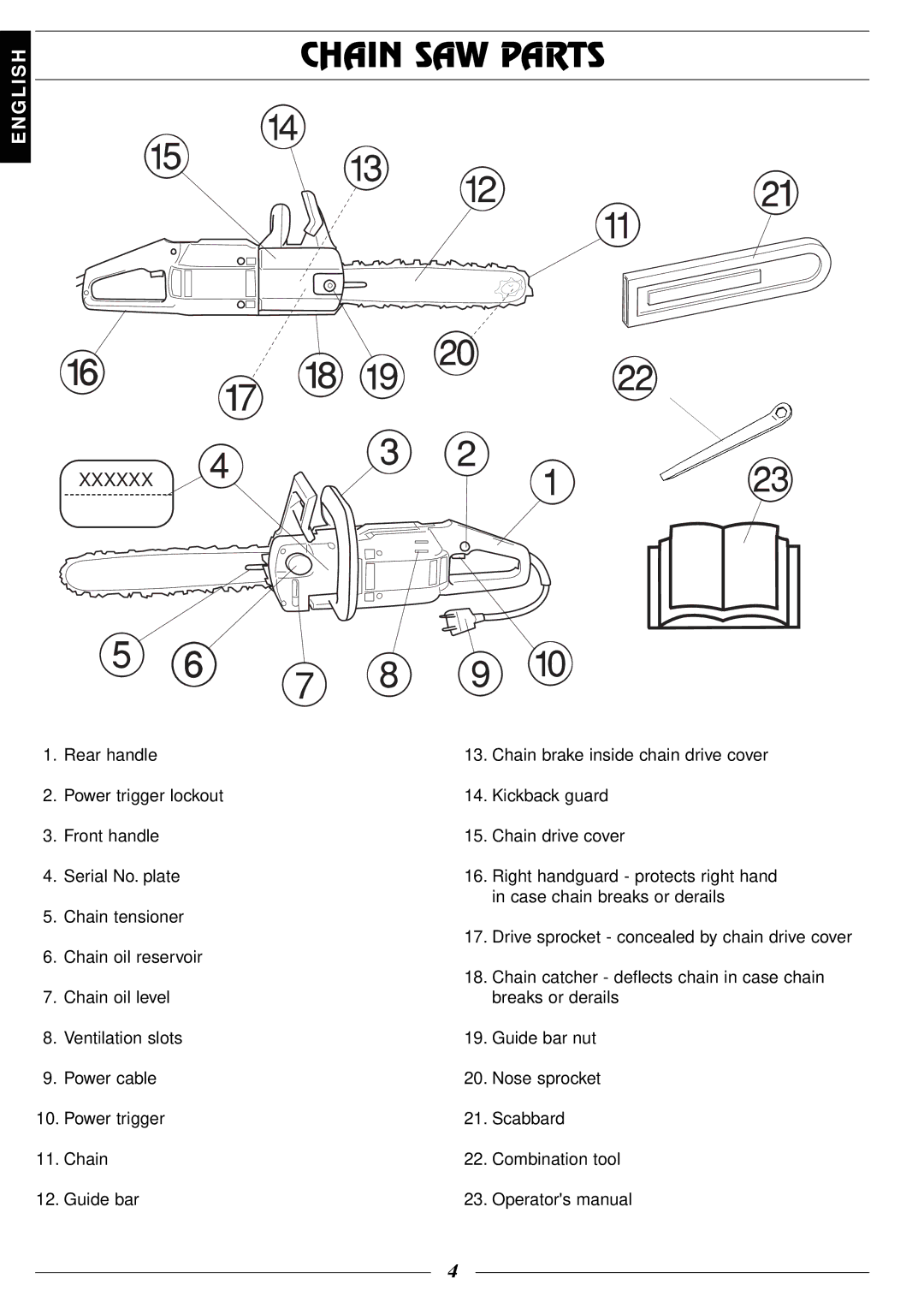 Husqvarna 316 manual Chain SAW Parts, Xxxxxx 