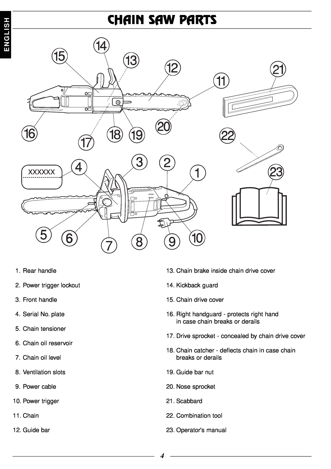 Husqvarna 316 manual Chain Saw Parts, E N G L I S H, Xxxxxx 