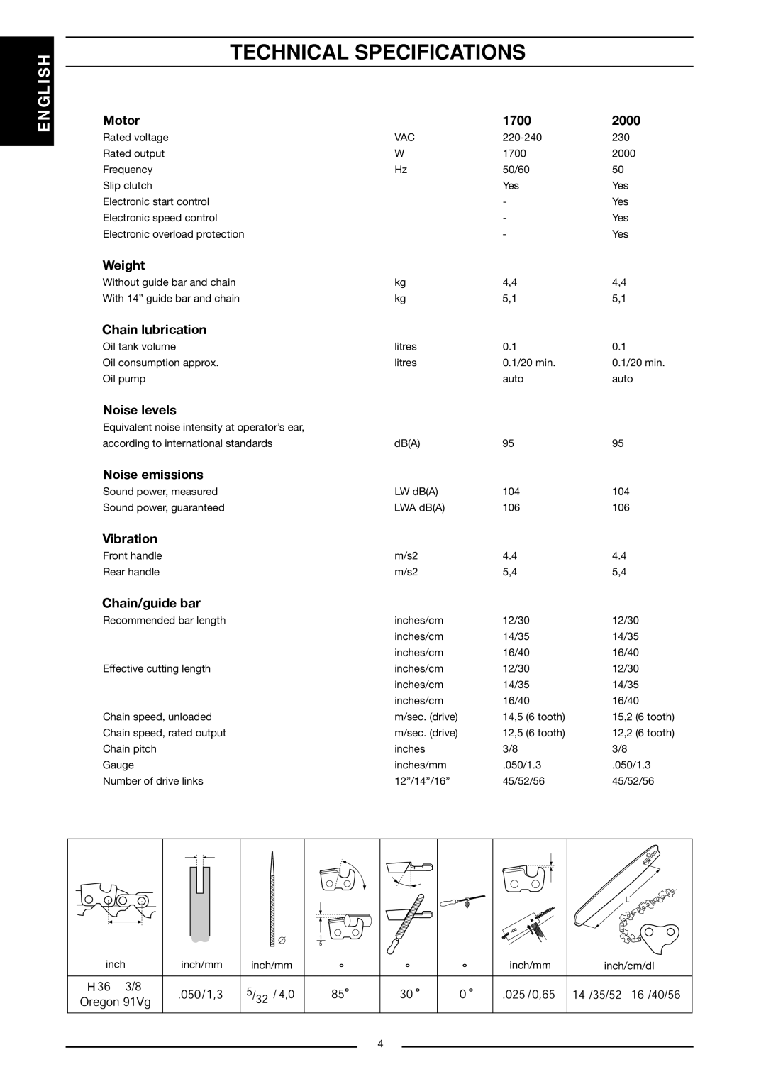 Husqvarna 317 EL, 321 EL manual Technical Specifications 