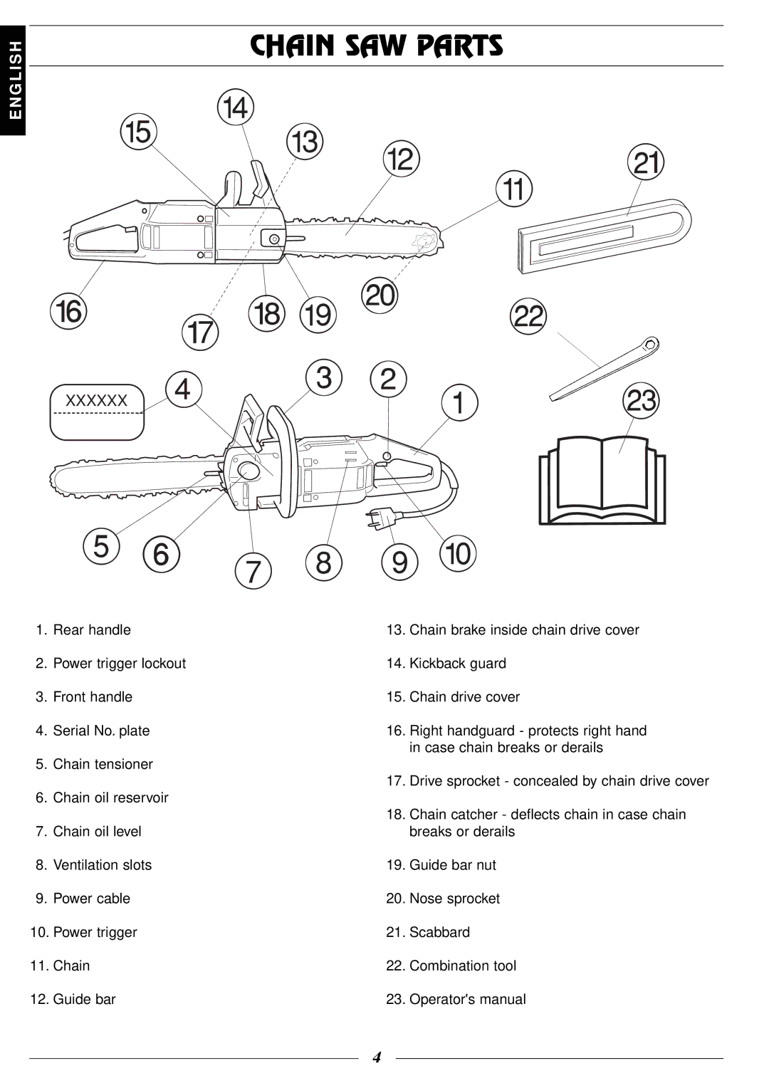 Husqvarna 315, 318 manual Chain SAW Parts, Xxxxxx 