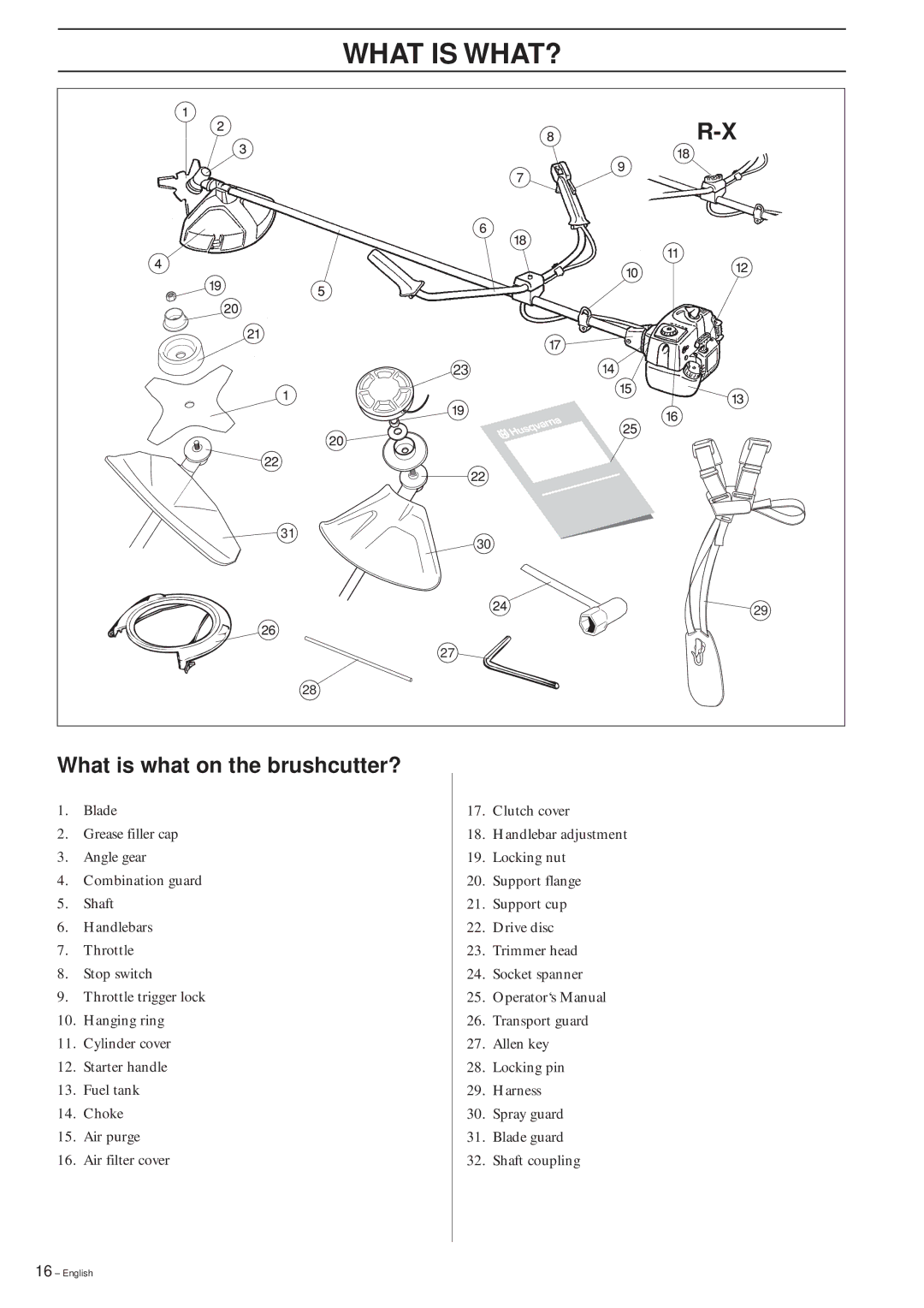 Husqvarna 322R manual What is WHAT?, What is what on the brushcutter? 