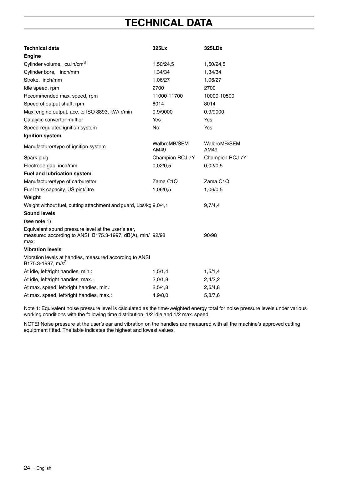 Husqvarna 323C manual Technical data 325Lx 325LDx Engine 