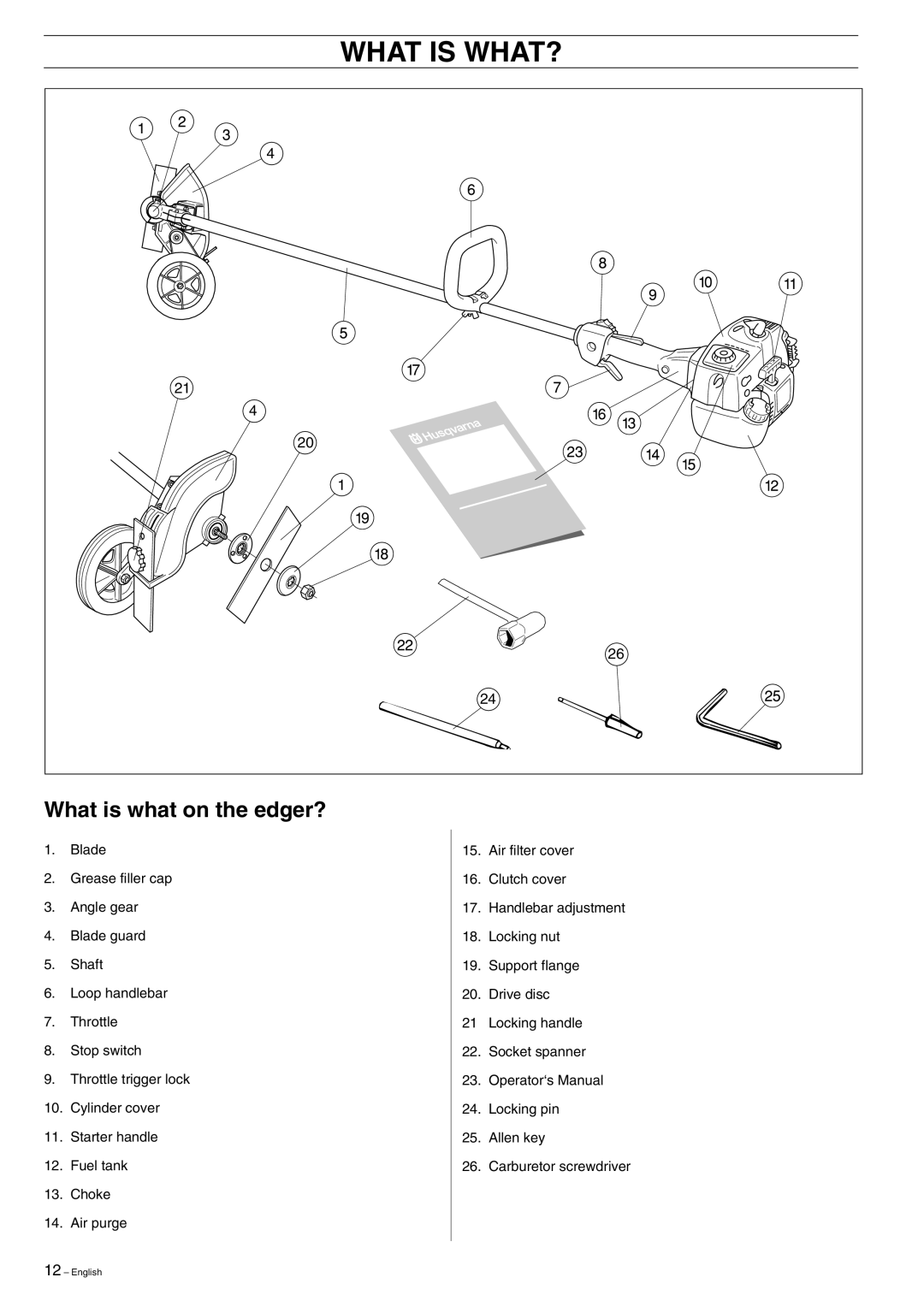 Husqvarna 323E, 325E manual What is WHAT?, What is what on the edger? 