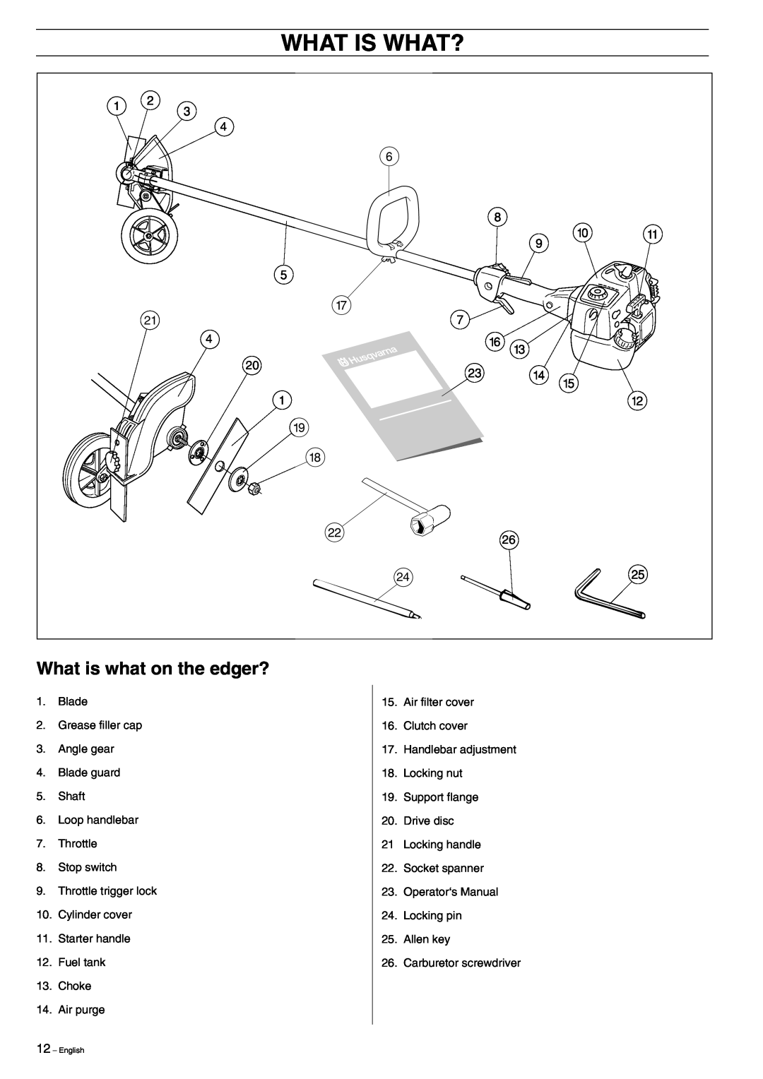 Husqvarna 323E, 325E manual What Is What?, What is what on the edger? 