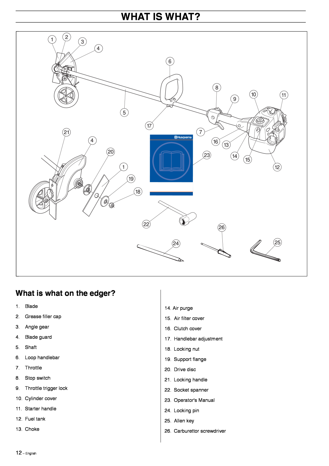 Husqvarna 323E manual What Is What?, What is what on the edger? 