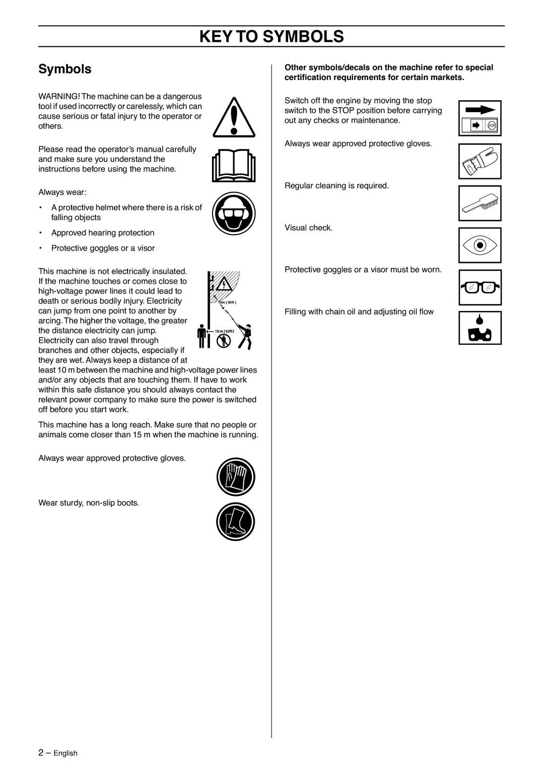 Husqvarna 323P4, 325P5 manual KEY to Symbols 