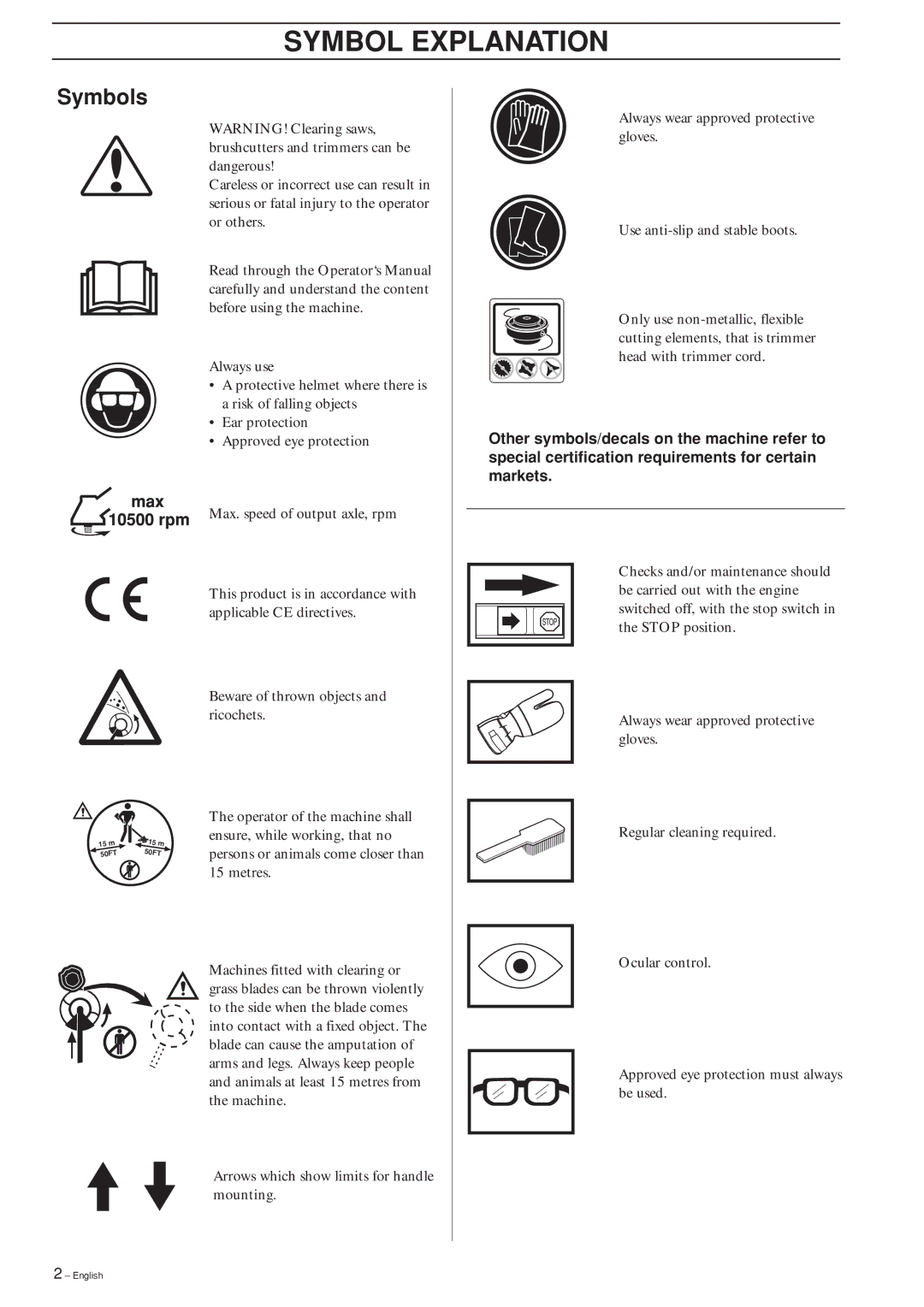 Husqvarna 325RXT-Series, 323R, 325RX-Series, 325RDX-Series manual Symbol Explanation, Symbols 