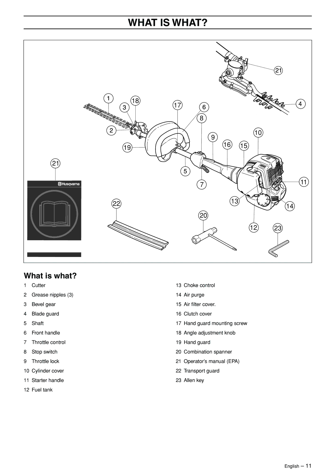 Husqvarna 324HDA55 manual What is WHAT?, What is what? 