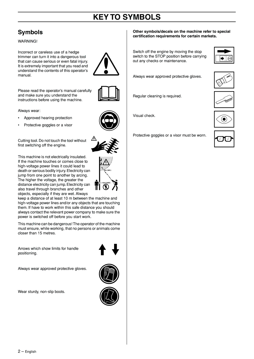 Husqvarna 324HDA55 manual KEY to Symbols 