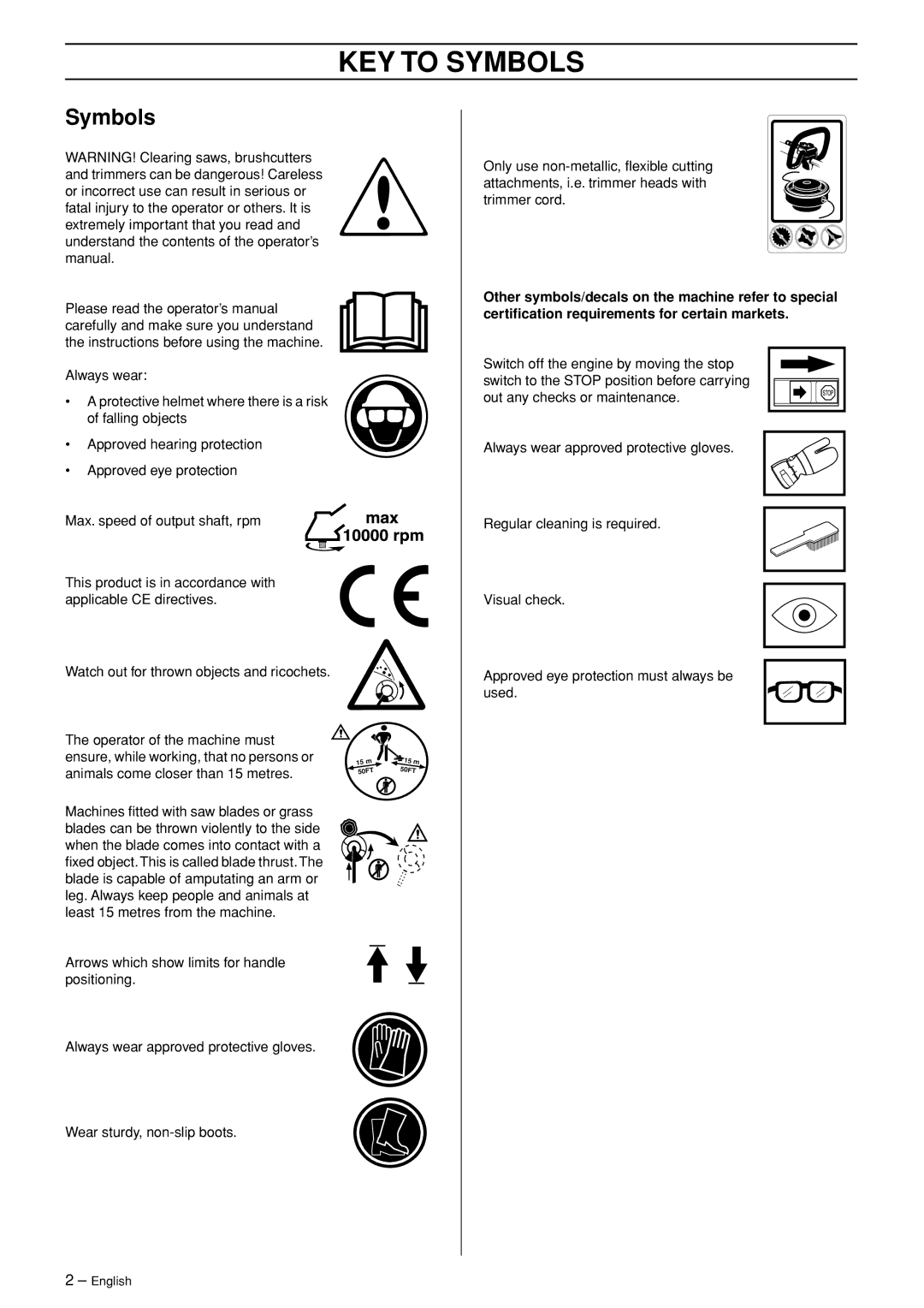 Husqvarna 324L, 324LD manual KEY to Symbols 