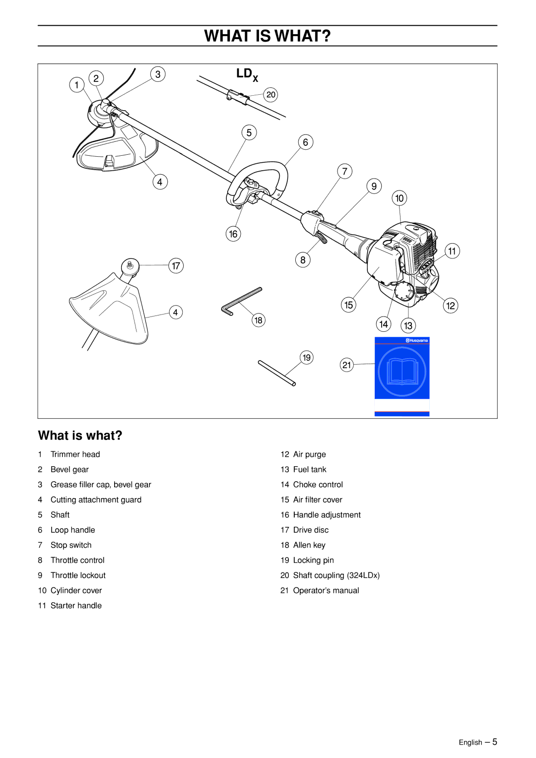 Husqvarna 324L, 324LD manual What is WHAT?, What is what? 