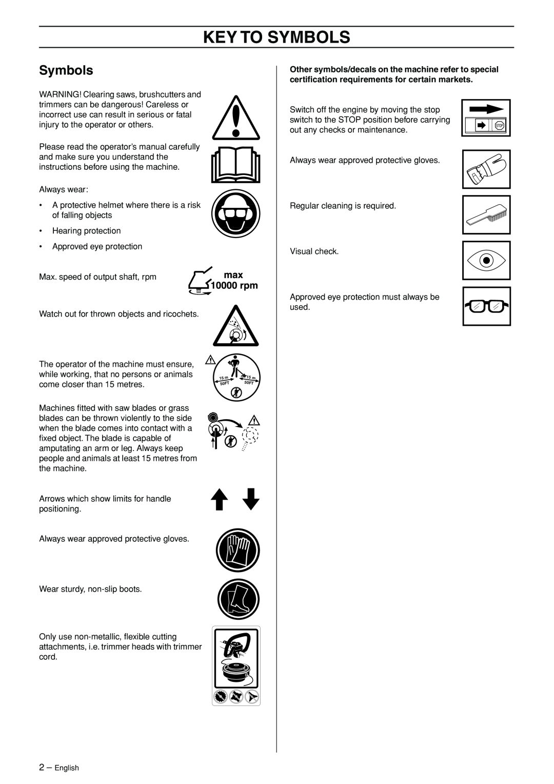 Husqvarna 324LD manual Key To Symbols 