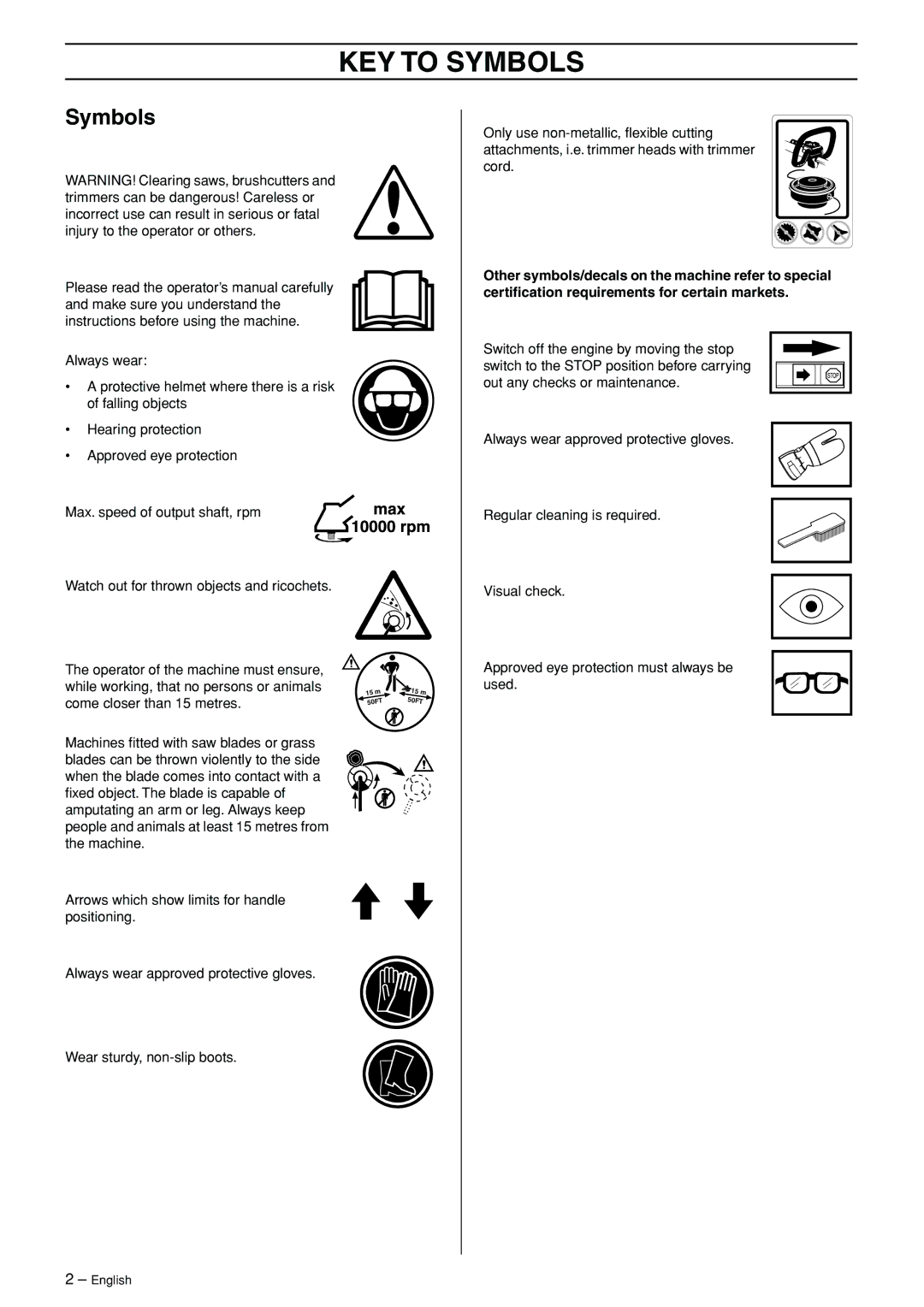 Husqvarna 324LDX-Series, 324LX-Series manual KEY to Symbols 