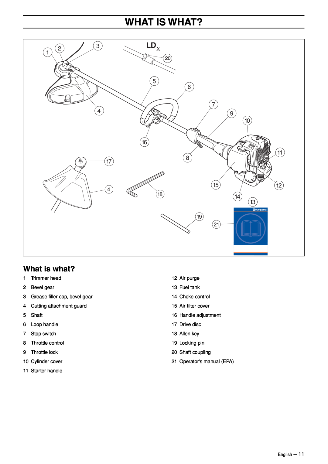 Husqvarna 324LX-Series, 324LDX-Series manual What Is What?, What is what? 