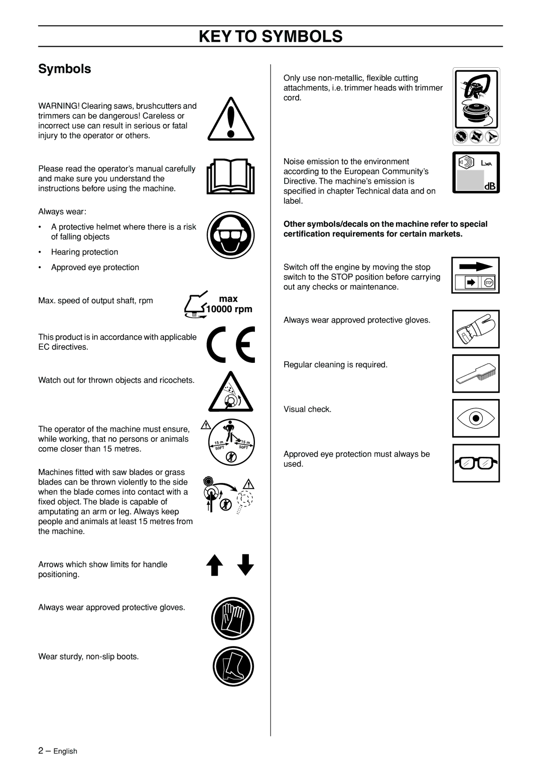 Husqvarna 324LX, 324LDX manual KEY to Symbols 