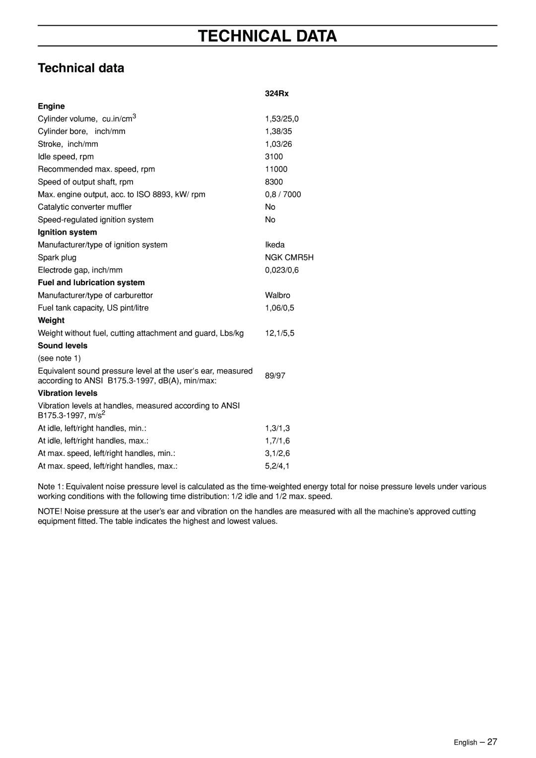 Husqvarna 324RX-Series manual Technical Data, Technical data 