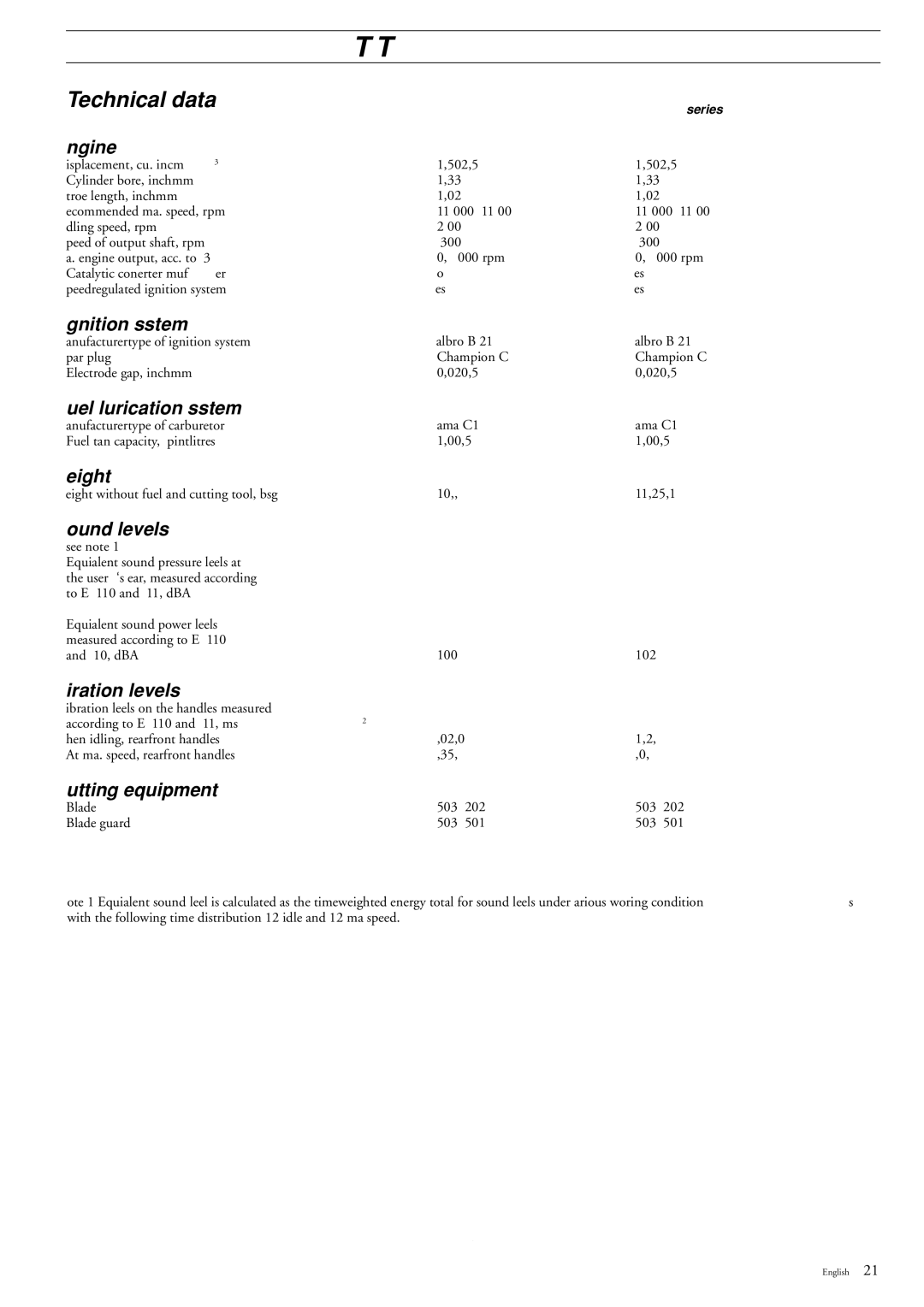 Husqvarna 325EX manual Technical Data, Technical data 323E 