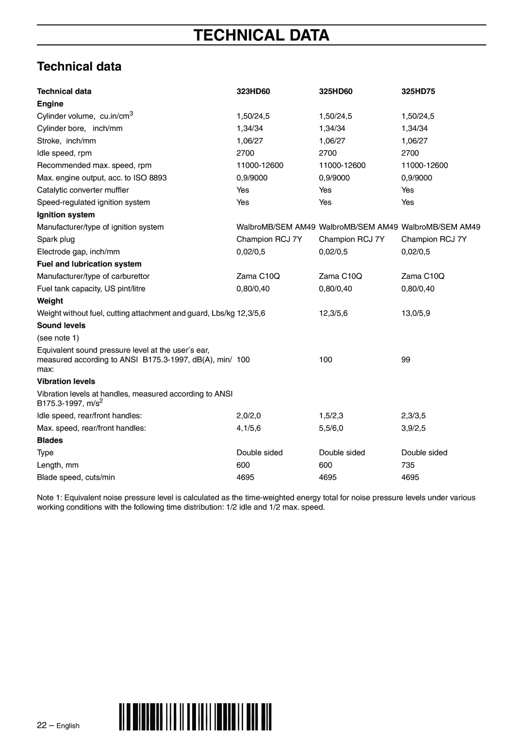 Husqvarna 325HD60, 325HD60X-Series, 325HD75X-Series manual Technical Data, Technical data 