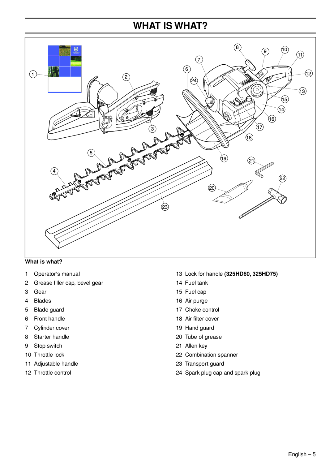 Husqvarna 323HD60, 325HD60X, 325HD75X manual What is WHAT?, What is what?, Lock for handle 325HD60, 325HD75 