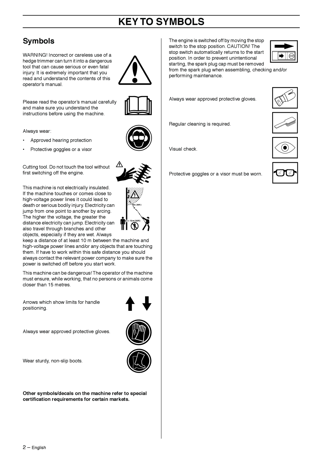 Husqvarna 325HDA55, 323HE3 manual KEY to Symbols 