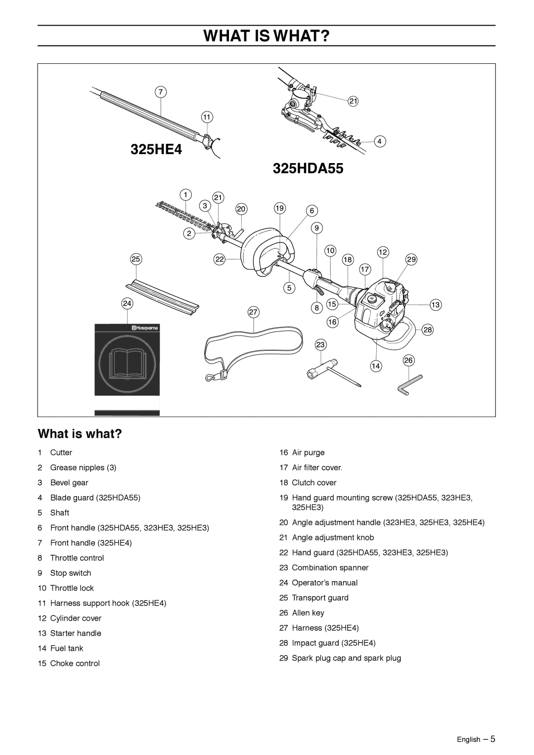 Husqvarna 323HE3, 325HDA55 manual What is WHAT?, What is what? 