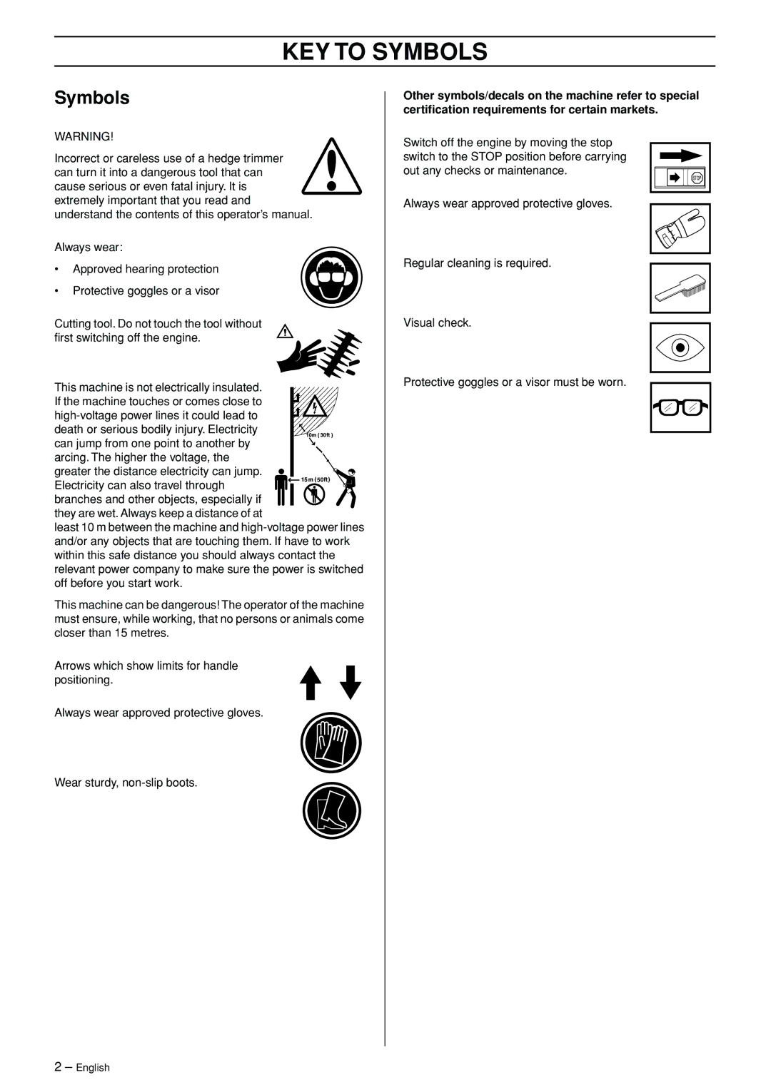 Husqvarna 325HE3 manual KEY to Symbols 