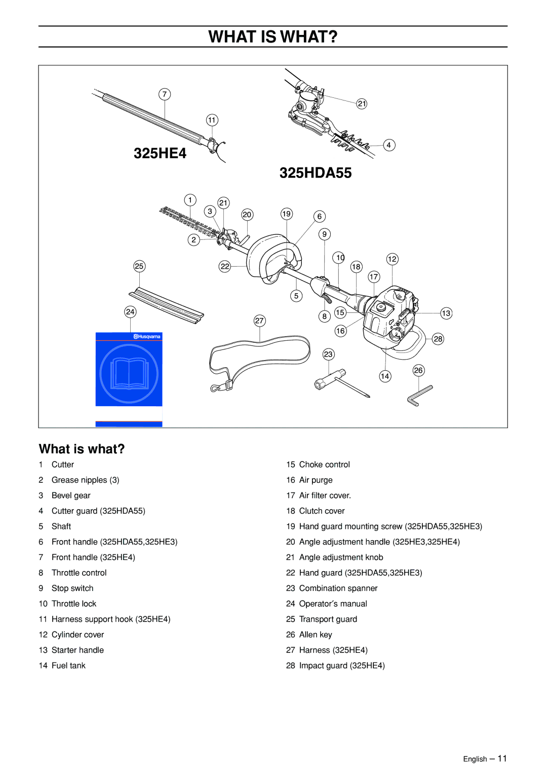 Husqvarna 325HE3X, 325HE4X, 325HDA55X manual What is WHAT?, What is what? 